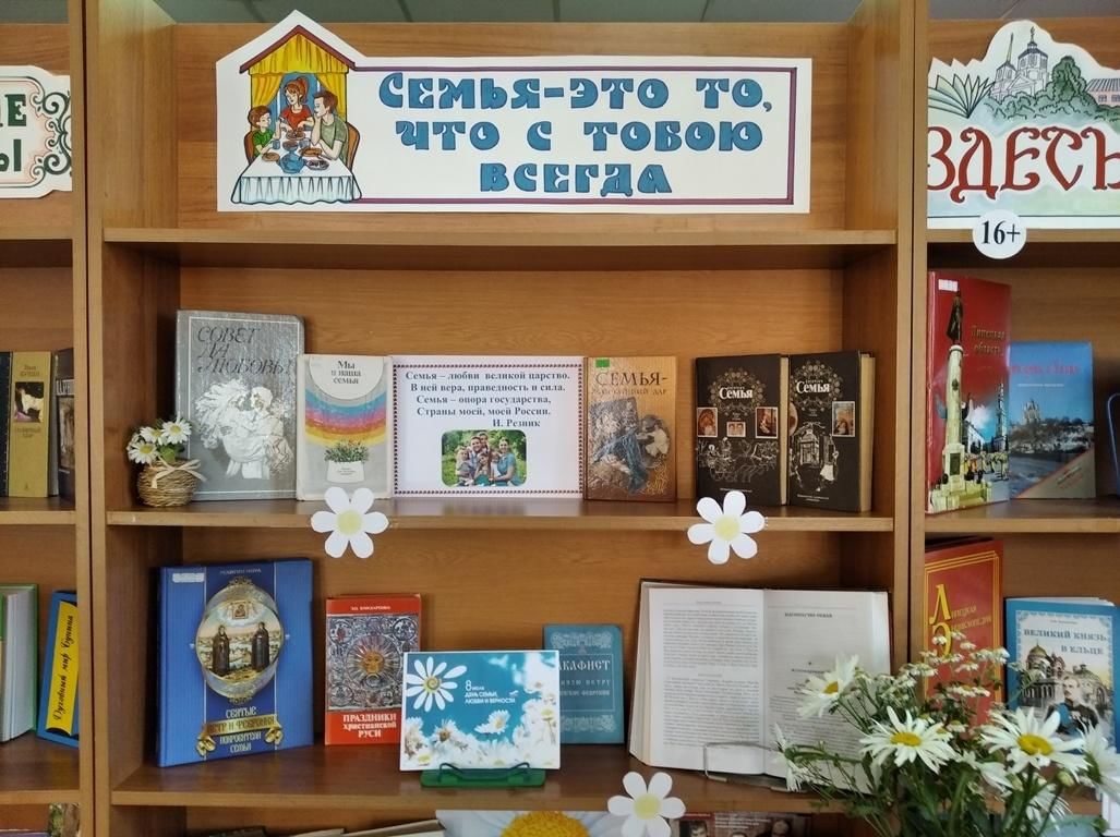 Картинки ко дню семьи в библиотеке