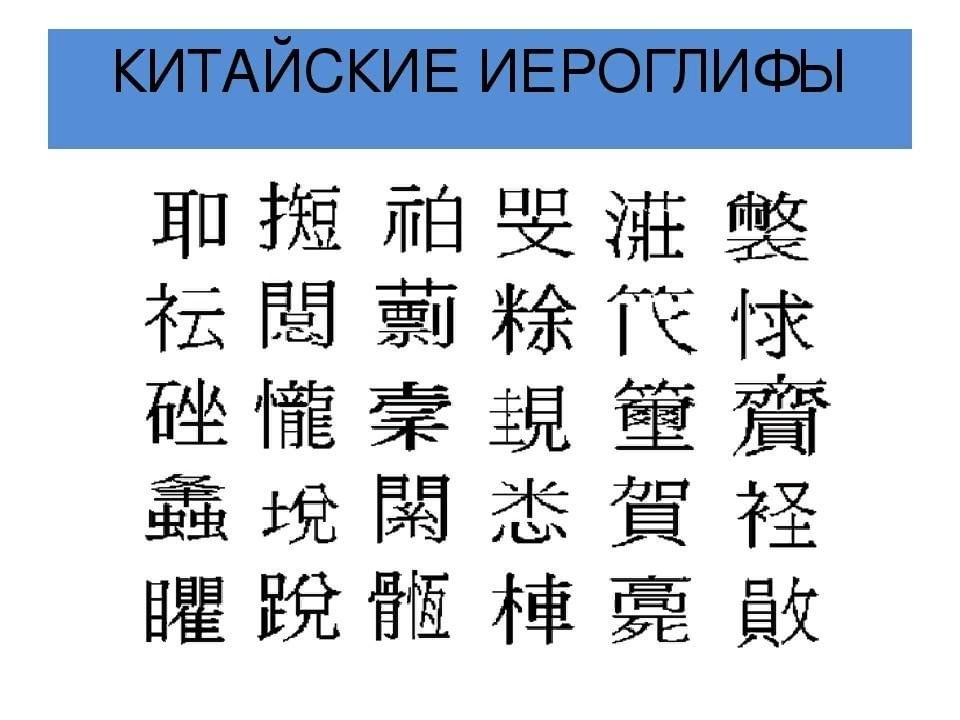 Как выглядят китайские знаки