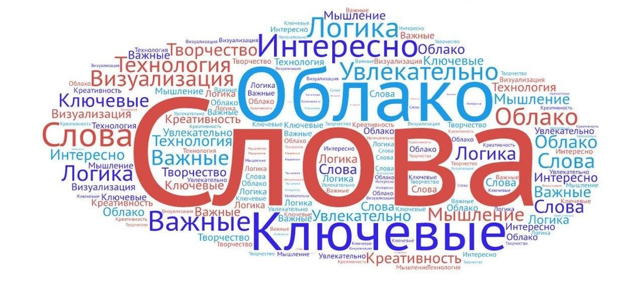 Создание картинки из слов