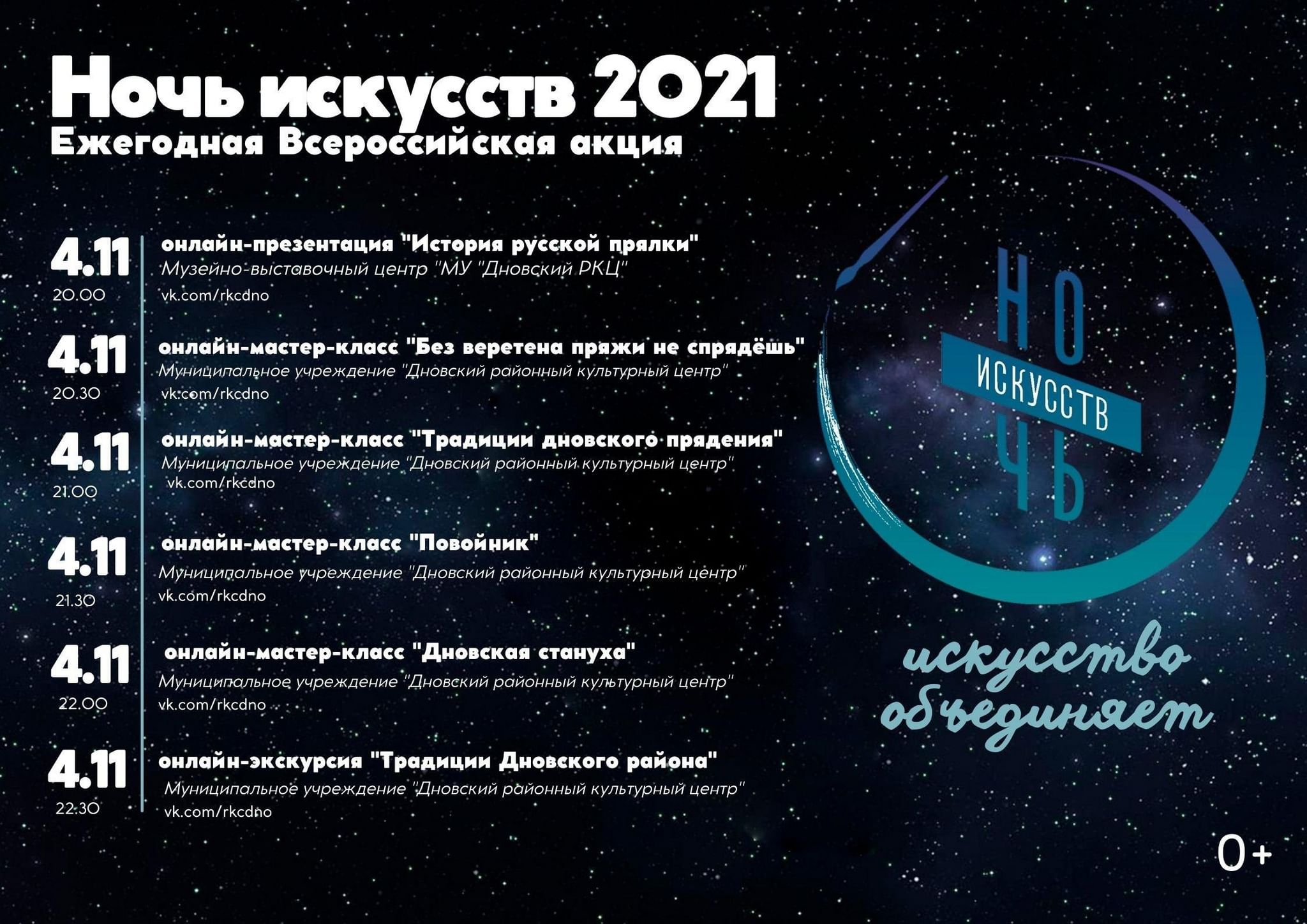 Ночь искусств тема и дата проведения. Ночь искусств 2021 логотип. Ночь искусств 2021 Дата. Мероприятие ночь искусств. План мероприятий на ночь искусств 2021.