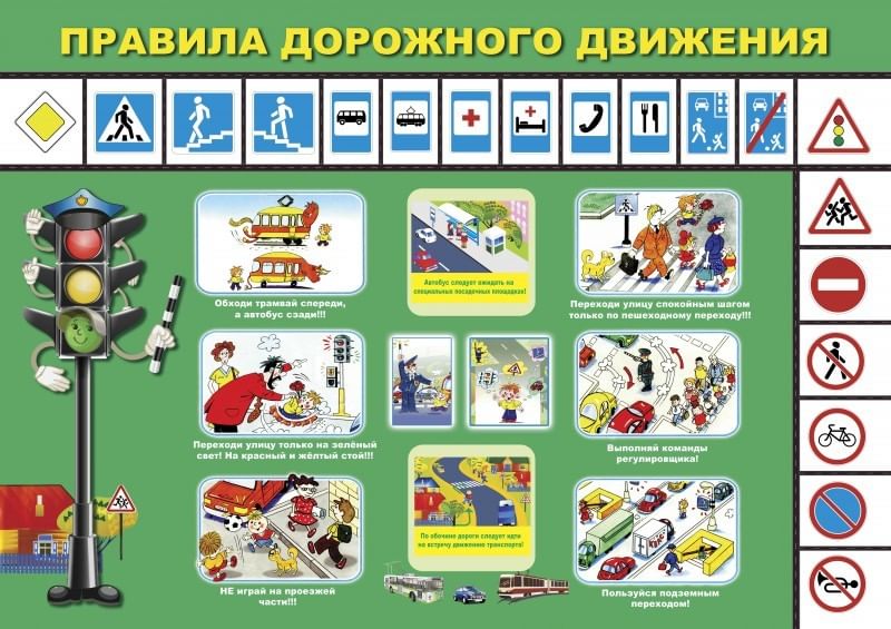Безопасность подготовительная группа презентация