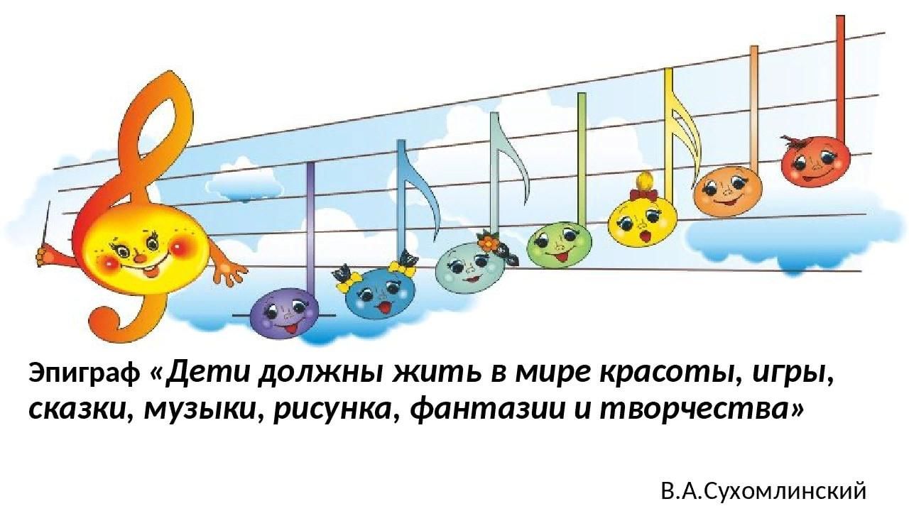 Оформлению музыкального уголка картинки. Веселые нотки. Веселые Ноты. Название музыкального уголка в детском саду. Веселые нотки для детей.