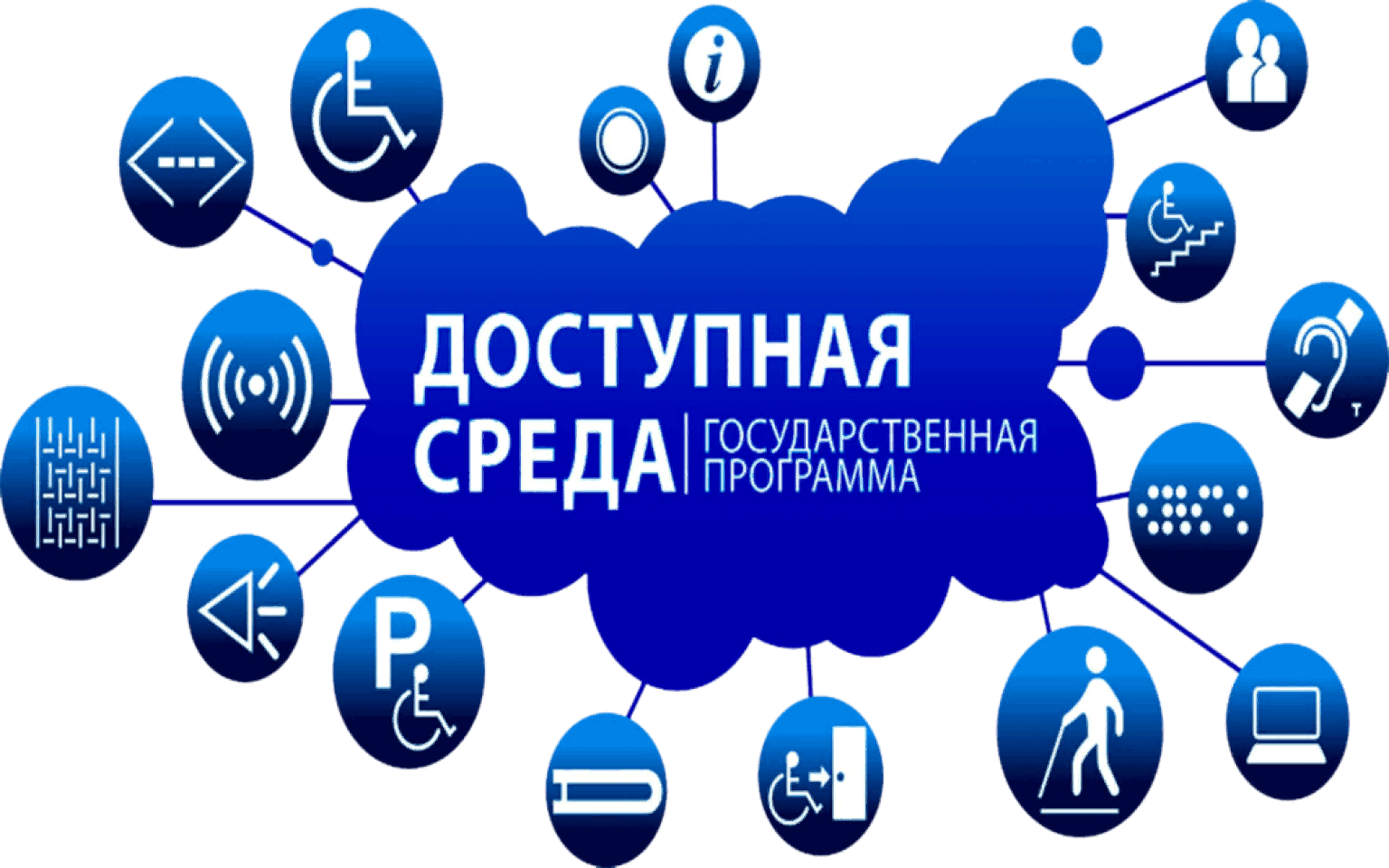 Доступная среда" во Дворце культуры 2022, Угличский район - дата и место проведе