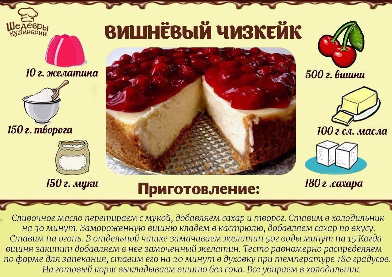 Рецепты десертов в домашних условиях фото