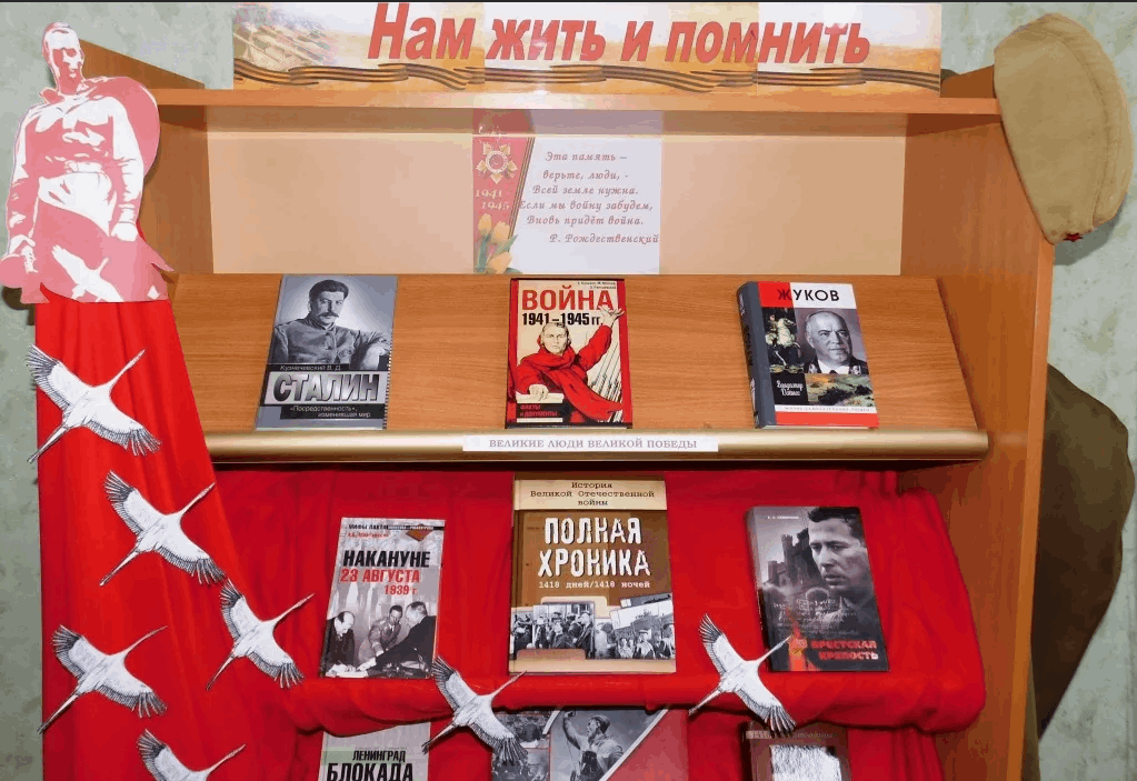 Презентация книжной выставки