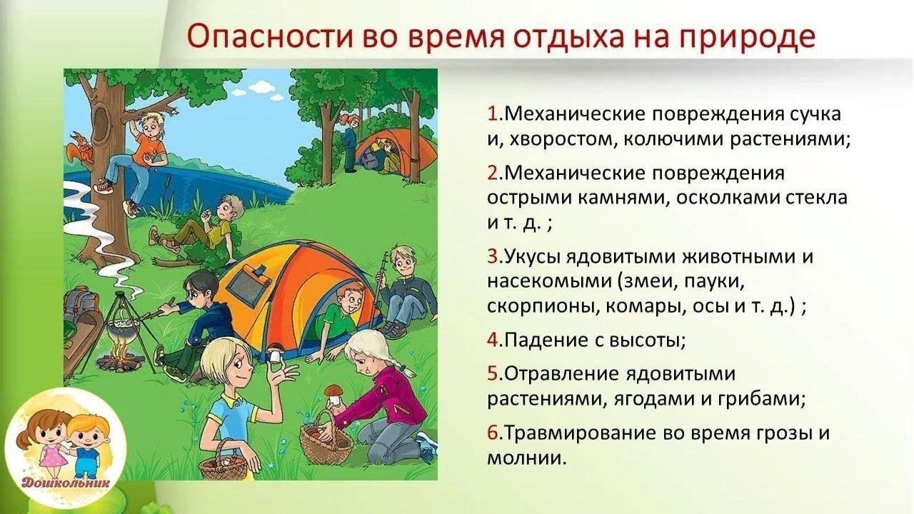 Время отдыха картинки для презентации