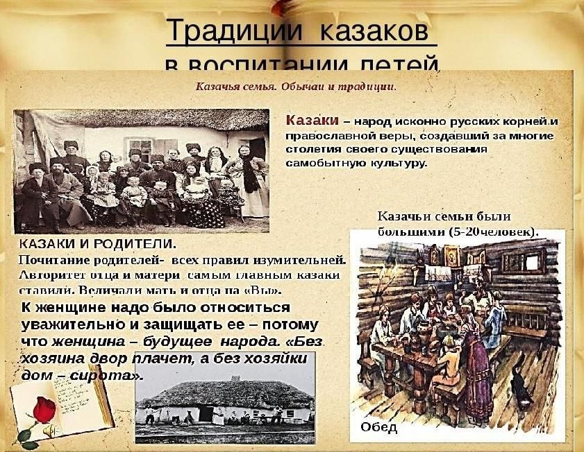 История казачества презентация