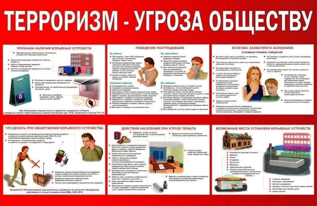 Презентация по терроризму для школьников