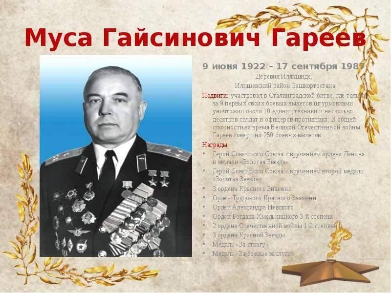 Герои башкортостана фото Молодые люди "Легенда неба Второй мировой"-патриотический час 2022, Салаватский 