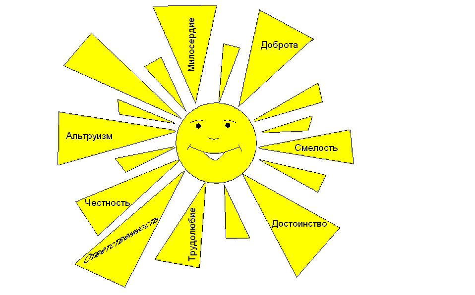 Лучики здоровья картинки