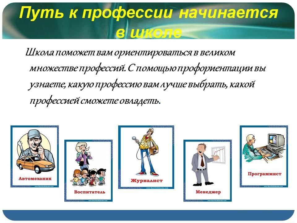 Профориентация школьников презентация для школьников