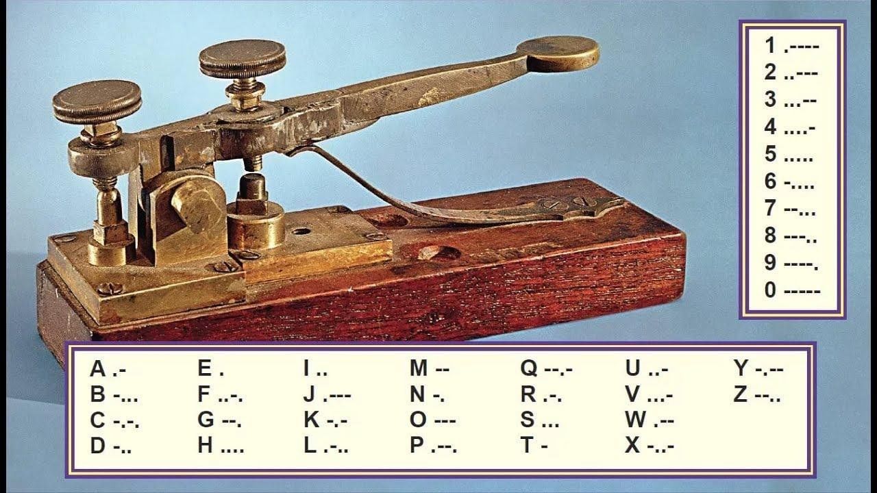 Телеграфная азбука морзе. Сэмюэл Морзе Телеграф. Аппарат Сэмюэл Морзе. Азбука Морзе аппарат. Первый телеграфный аппарат Морзе.