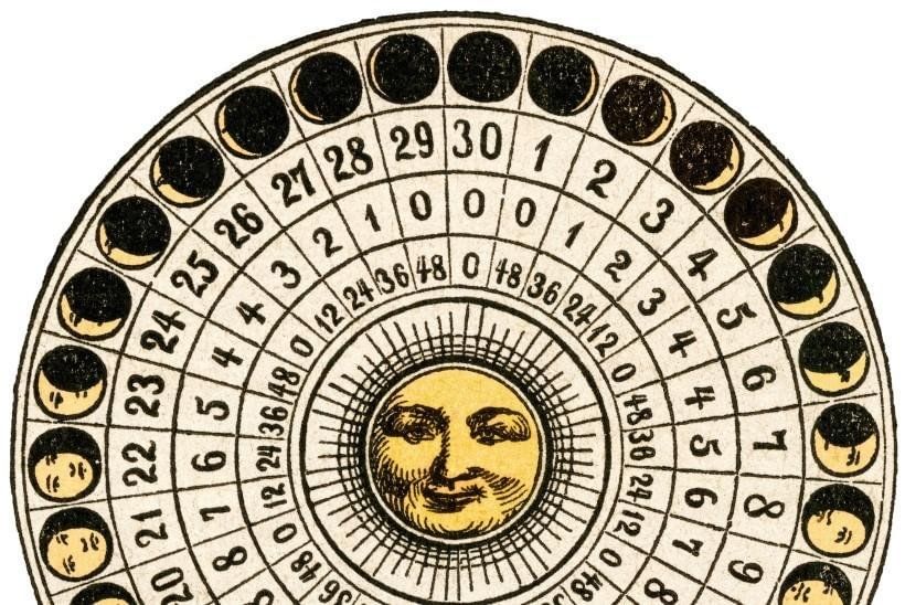 Pin by Душка on Волшебная КУХНЯ Moon sign calculator, Moon calendar, Astrology c