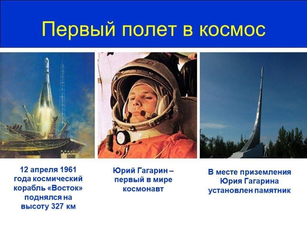 Первый полет человека в космос фото