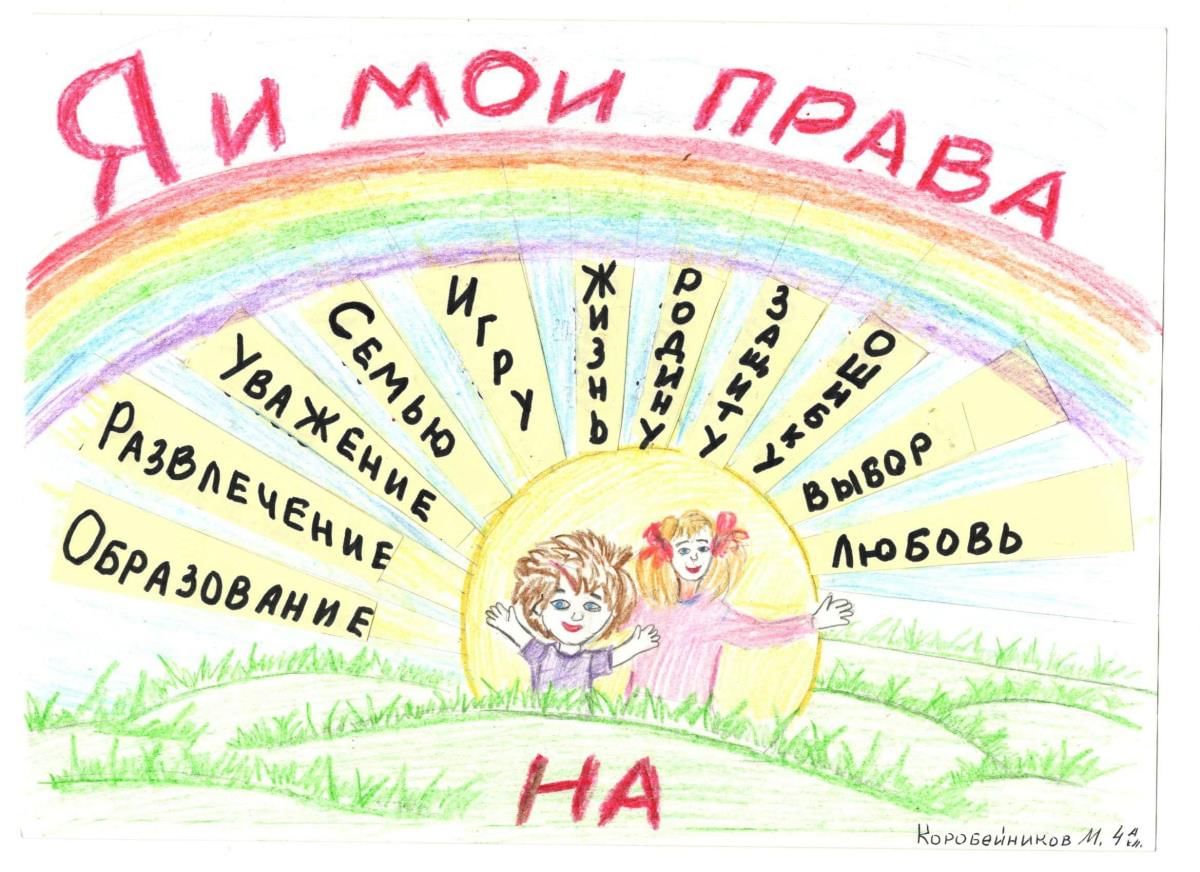 мои права и обязанности для детей рисунок