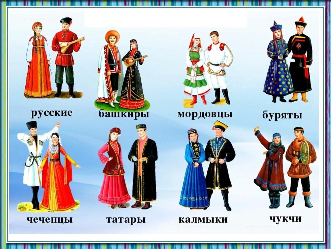 Какие народы имеют. Народы России. Многонациональная Россия. Костюмы разных народов. Национальная одежда народов России.