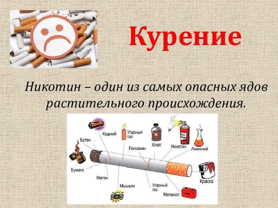 В курения в картинках