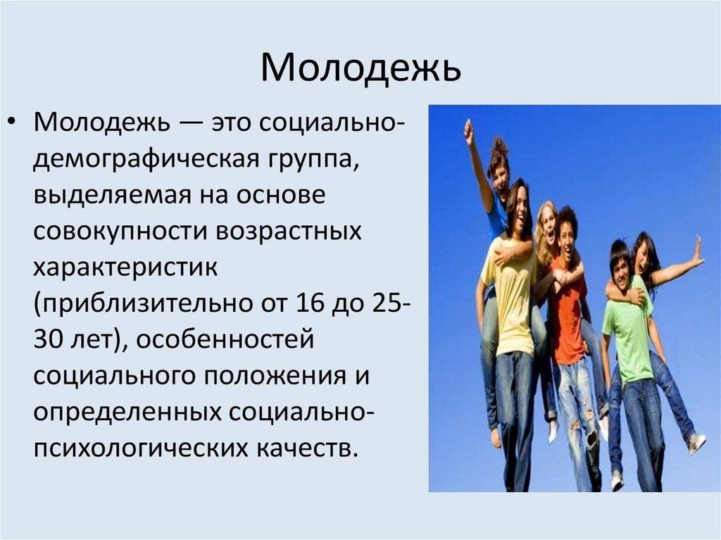 Молодежь возраст. Молодежь это социально демографическая группа выделяемая на основе. Молодёжь возрастные рамки. Возрастные группы молодежи.