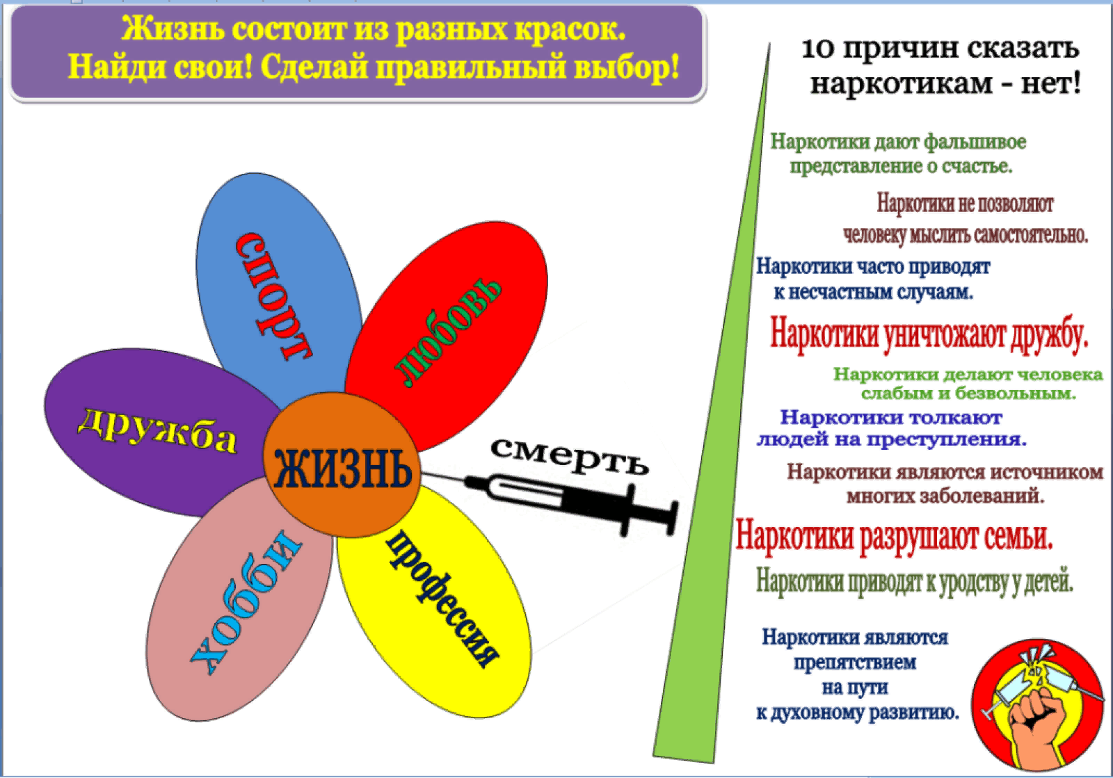 Сделай скажи. Профилактика наркомании. Нет наркотикам. Профилактика наркомании памятка. Памятка против наркомании.