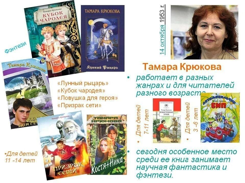 Мир книг страница 1. Тамара Крюкова детский писатель. Крюкова Тамара Шамильевна биография для детей. Тамара Шамильевна Крюкова книги. 14 Октября Тамара Крюкова.