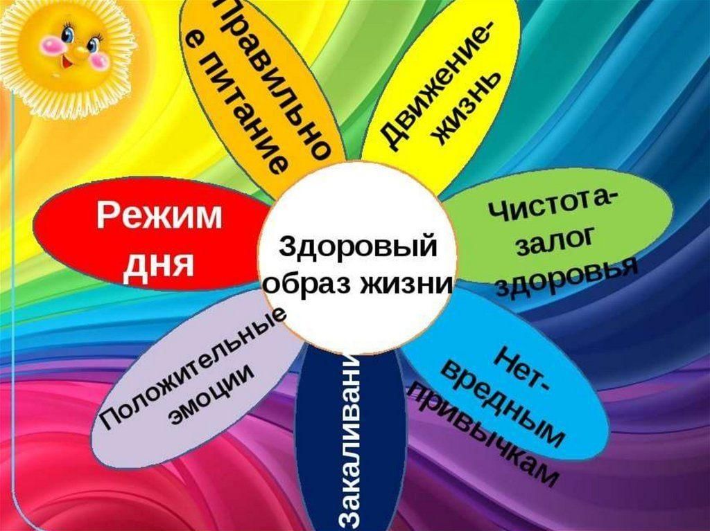 Секреты здоровья презентация