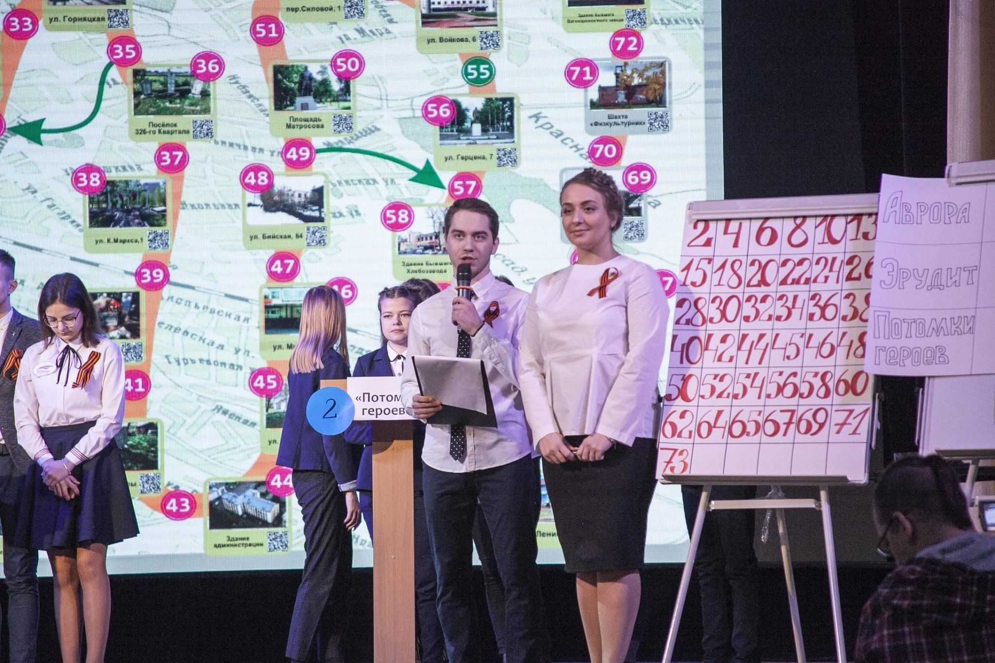Спутник анжеро-судженск. Погода в анжеро судженске на август 2024. Погода на 10 дней. Анжеро-судженск тц. Анжеро-судженск тулеев.
