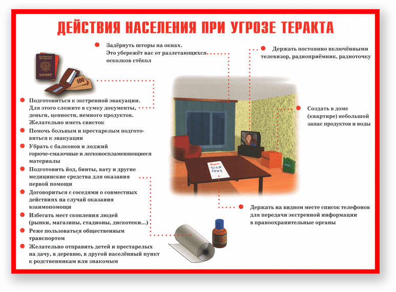 Получение информации об угрозе террористического акта. Порядок действий при угрозе террористического акта. Действия при угрозе теракта. Действия населения при террористических актах