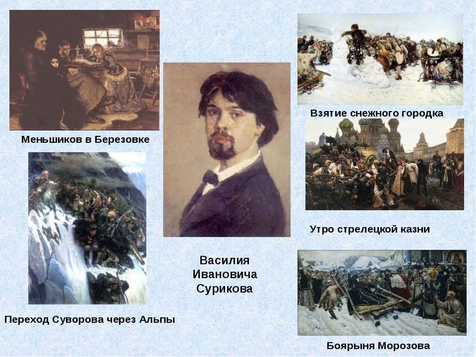 Определи автора и героя его произведения. Картины художника Василия Сурикова.
