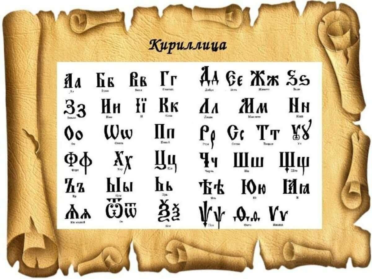 Буква и рисунок кириллица