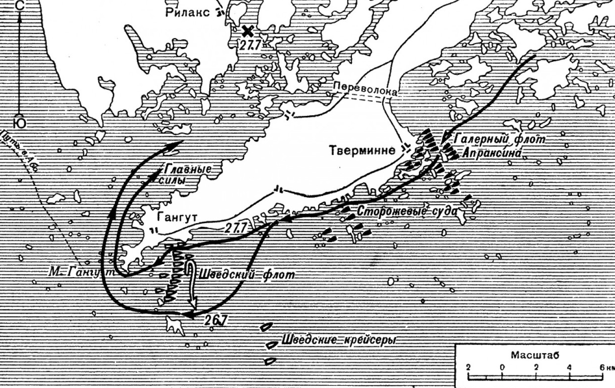 Гангутское морское сражение карта