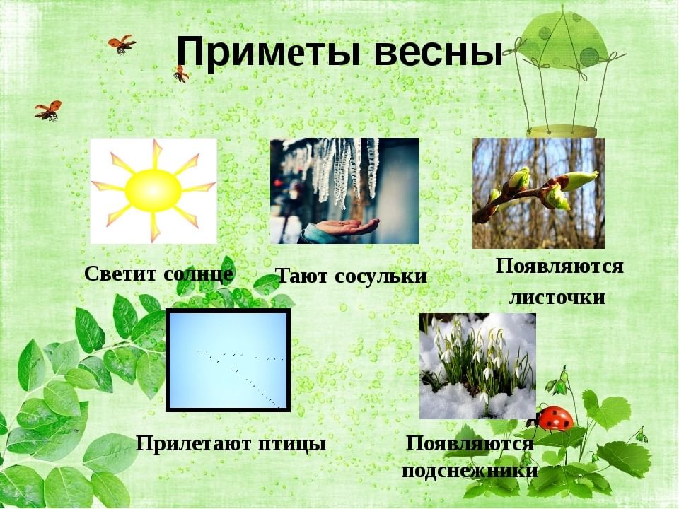 Весенние приметы картинки