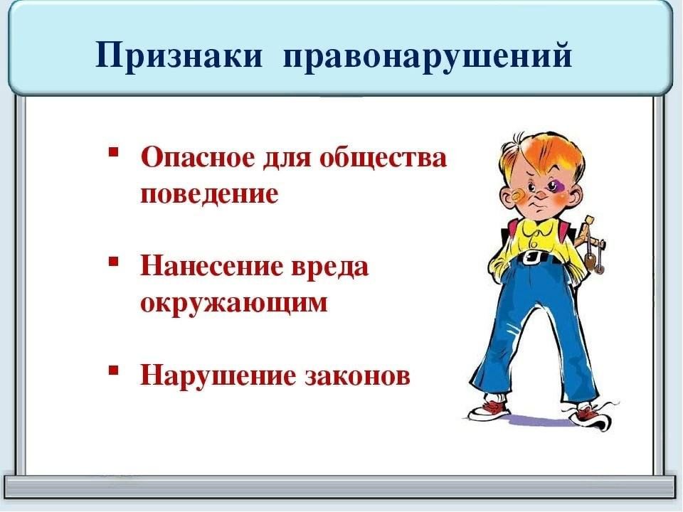 Продолжи поведение. Профилактика правонарушений. Классный час по профилактике правонарушений. Кл час профилактика правонарушений. Профилактика правонарушений презентация