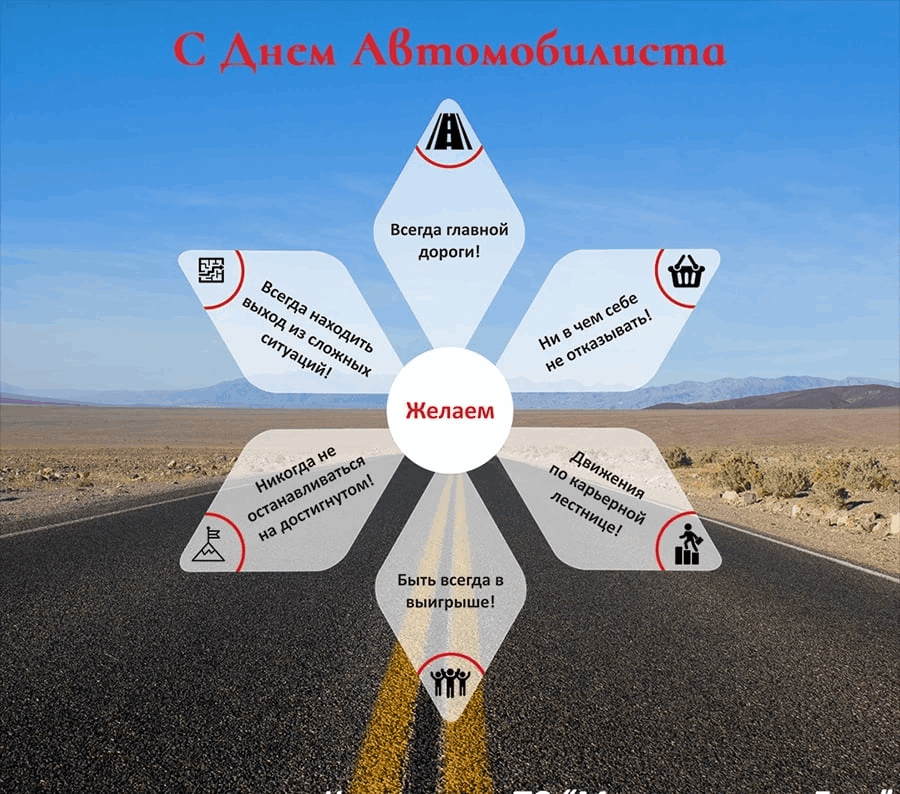 План мероприятий ко дню автомобилиста
