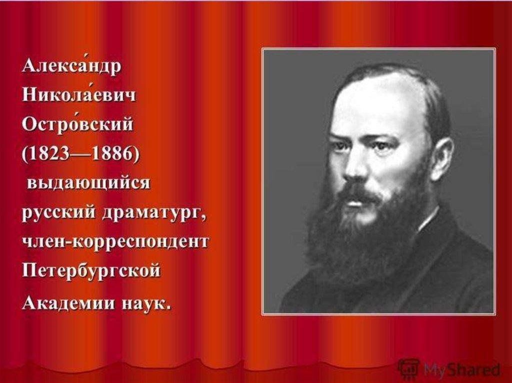 200 лет островскому презентация