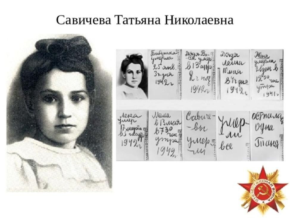 Таня савичева детям. Таня Савичева 1930-1944. Блокада Ленинграда Таня Савичева семья.