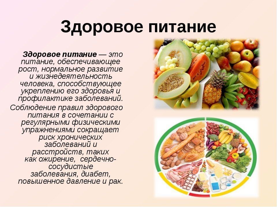 Вкусно не значит полезно презентация