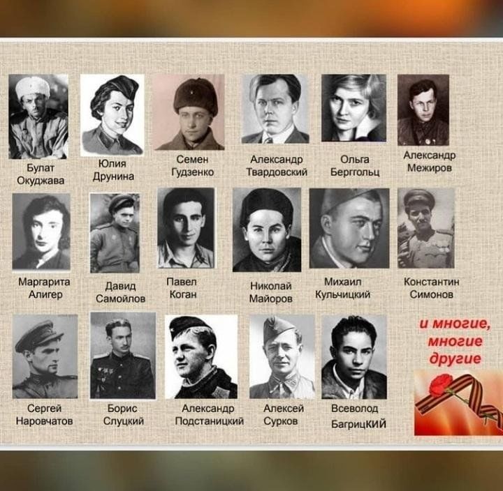 Картинка писатели фронтовики