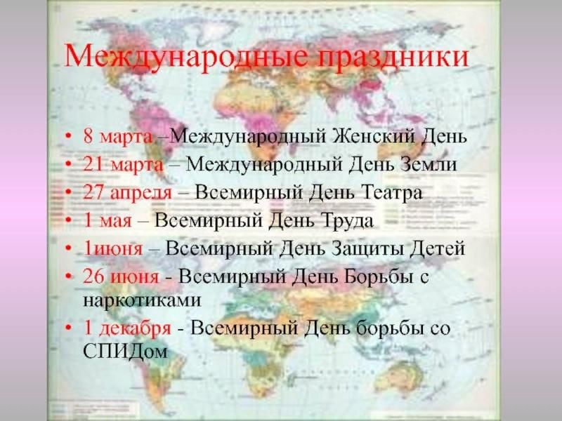 Название международного дня. Международные праздники. Международные праздники список. Международные праздники в России. Календарь международных праздников.