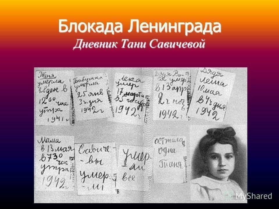 Блокада дневник тани савичевой. Таня Савичева блокада Ленинграда. Блокадница Ленинграда Таня Савичева. Таня Савичеаа блакадного Ленинград.