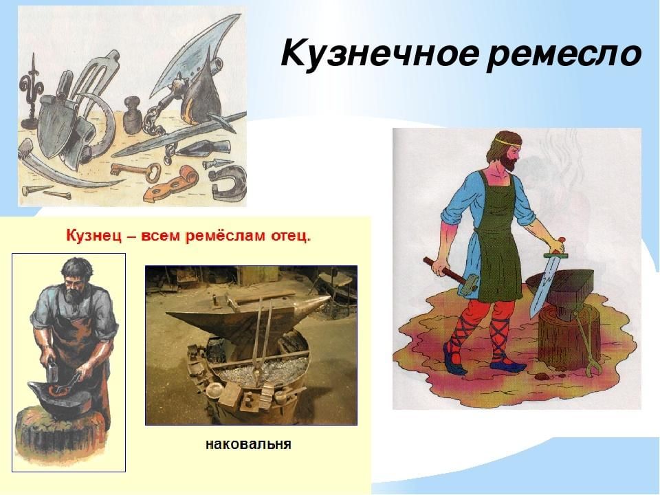 Ремесла беларуси в картинках с названиями для детей