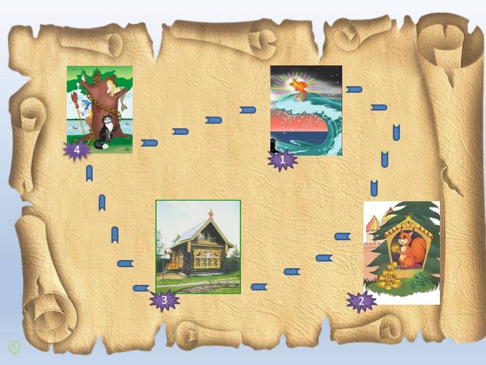 Картинка квест игры для детей