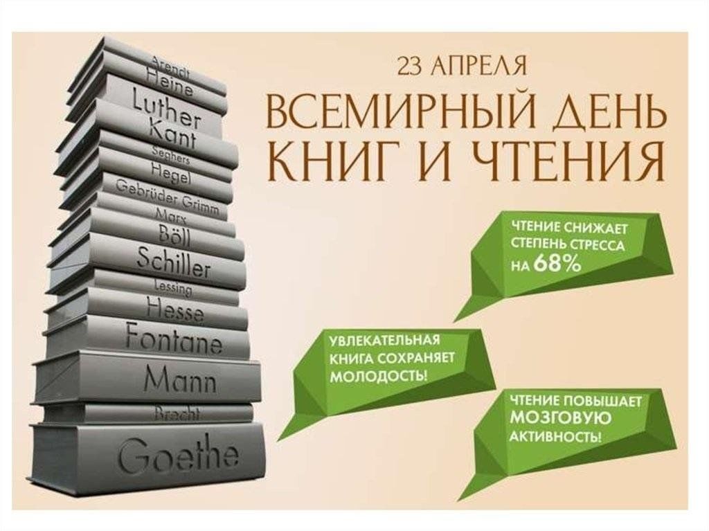 Завтрашний день книги презентация