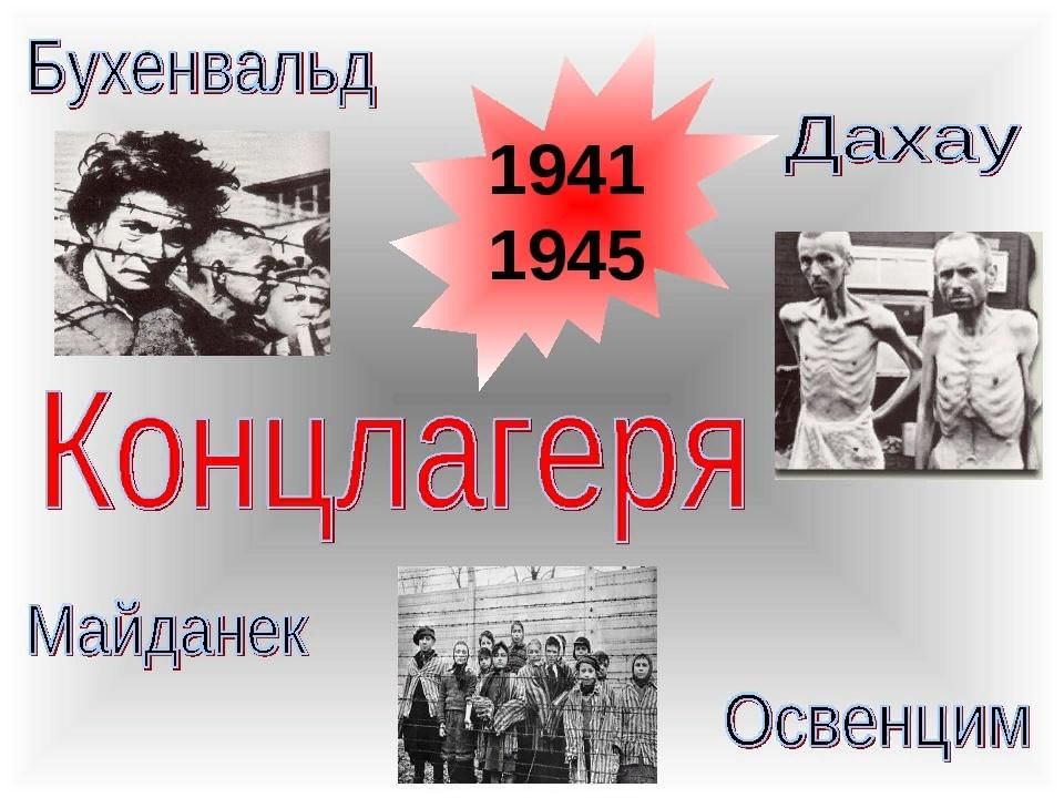 Презентация дети в концлагере в вов