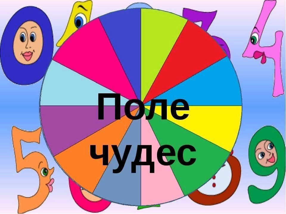 Поле чудес 3 класс презентация