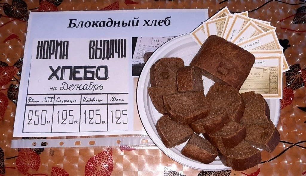 Блокадный хлеб картинки распечатать Жизнь=125 Граммам Хлеба!" 2024, Федоровский район - дата и место проведения, про