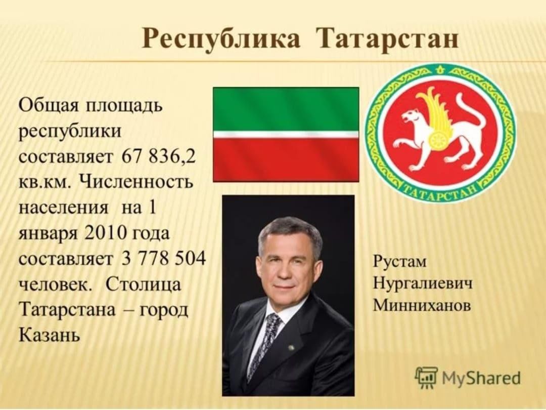 Республика татарстан столица субъекта. Республика Татарстан презентация. Республика татарстанпризинтация. Сообщение о Татарстане. Республика Татарстан доклад.