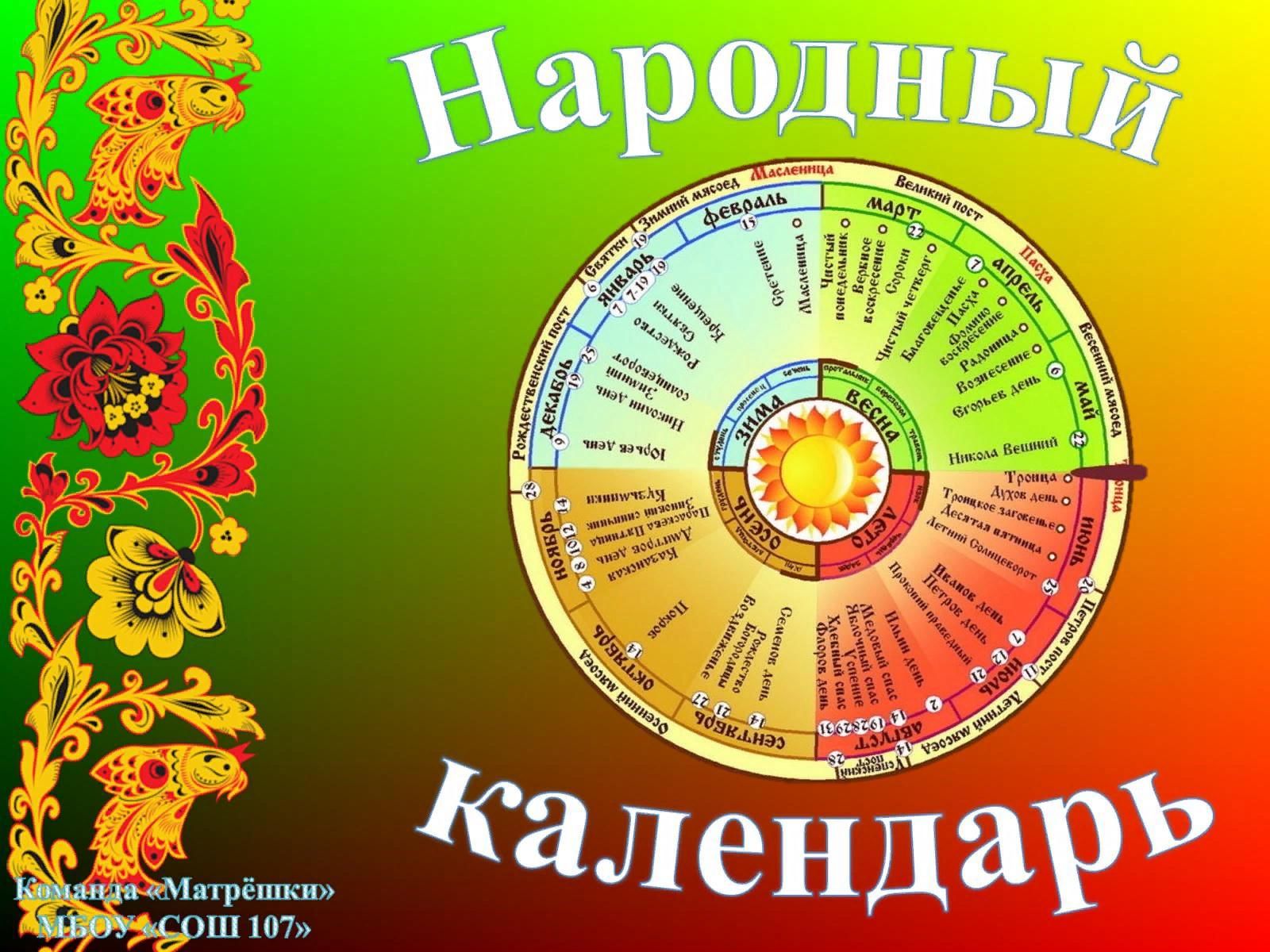 Дни народного календаря приметы Народный календарь" 2020, Борисоглебский район - дата и место проведения, програ