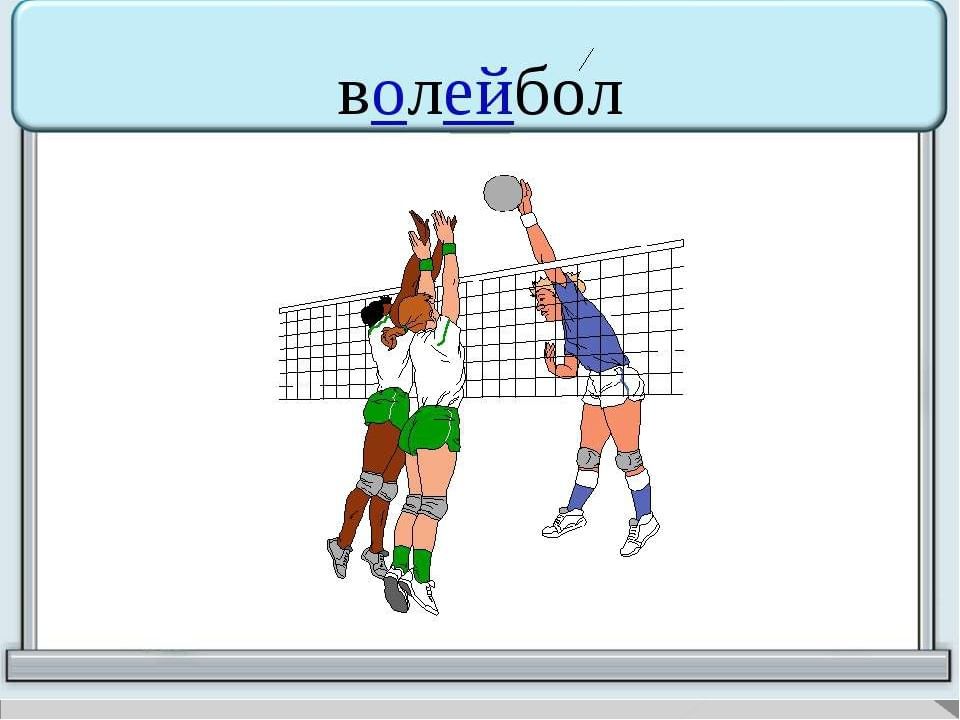 Волейбол темы для проекта