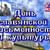 Праздник Славянской письменности и культуры: «Сначала АЗ и БУКИ, а потом все науки»