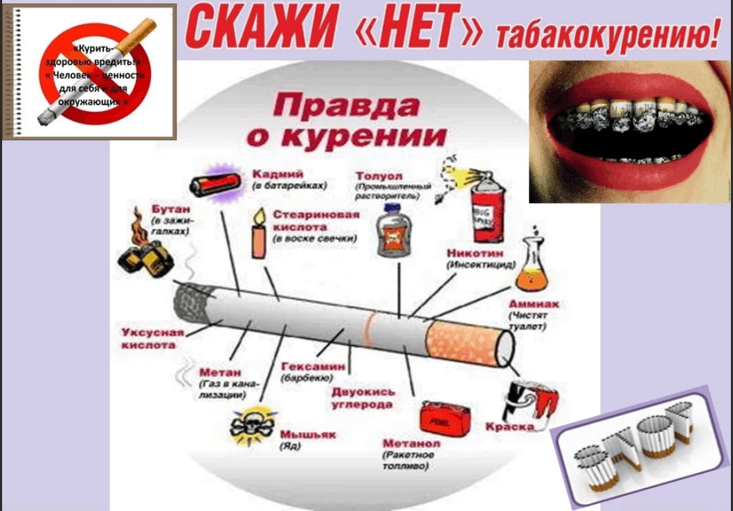 Индивидуальный проект на тему вред курения Тематическая беседа О вреде курения и алкоголя. 2023, Ярославский район - дата и